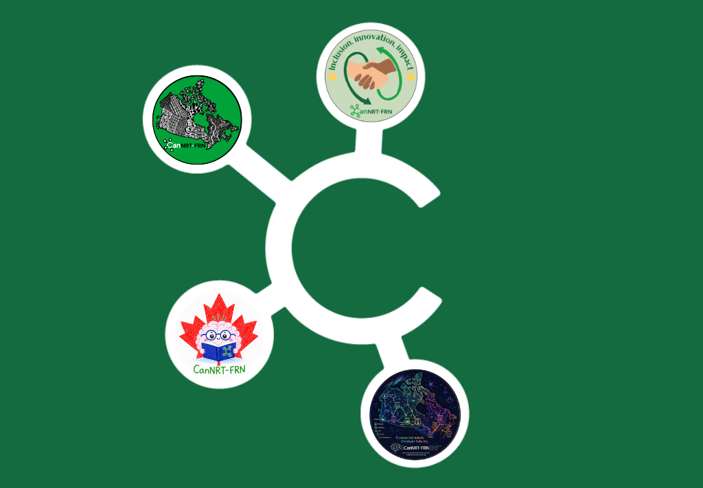 CanNRT Stickers 2026